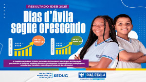 Dias d’Ávila avança no IDEB e registra crescimento na Educação Municipal